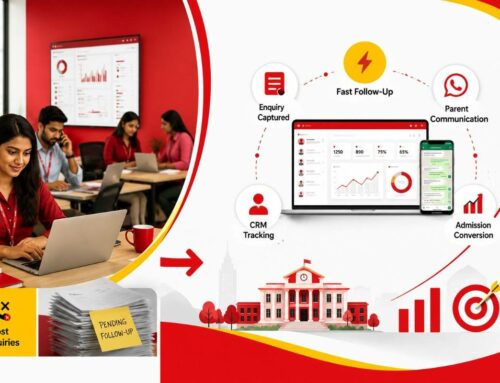 How admission leads management helps colleges fix lost enquiries