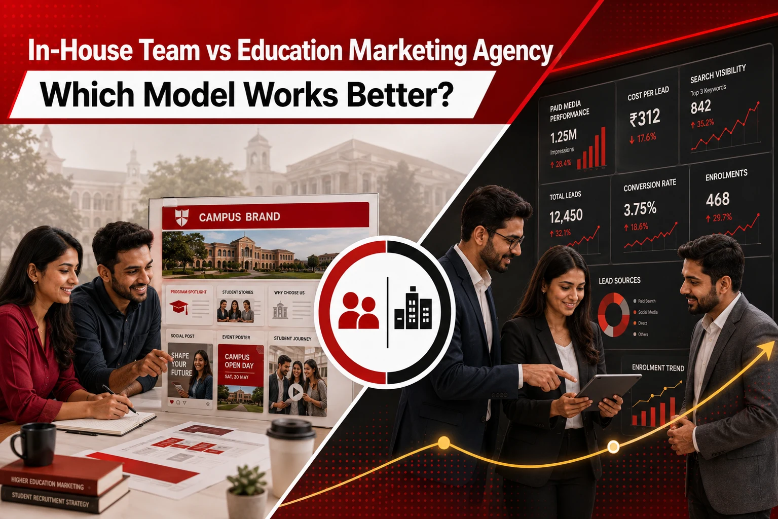 In-House Team vs Education Marketing Agency In-House Marketing Team vs Education Marketing Agency: Which Model Works Better?